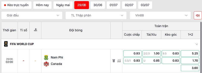 Bảng tỷ lệ kèo trận đấu Nam Phi vs Canada
